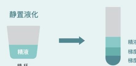 女未婚男已婚去浙江做三代试管婴儿生孩子可以吗？要多少钱？