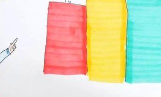 试管婴儿手术注意事项，附怀孕后护理指南